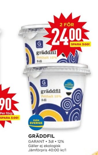 Willys Hemma Garant gräddfil erbjuda