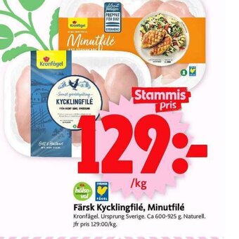 ICA Supermarket Färsk Kycklingfilé, Minutfilé Kronfågel erbjuda