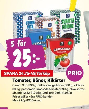 Tomater, bönor, kikärter