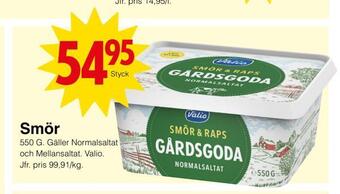 Matöppet Smör erbjuda