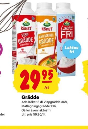 City Gross Arla köket vispgrädde erbjuda