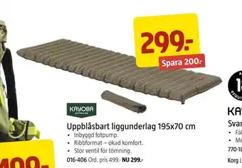 Uppblåsbart liggunderlag 195x70 cm