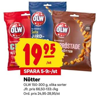 City Gross Nötter erbjuda