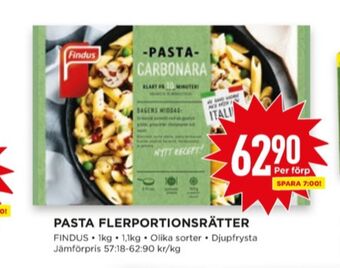 Willys Findus pastarätter erbjuda