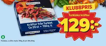Östenssons Turkiska kräftor Pandalus erbjuda