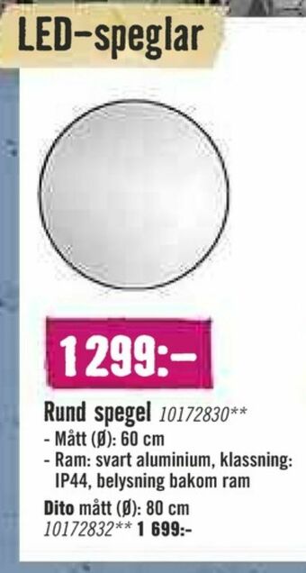 Badrumsspegel