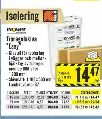 Isover Isolering bats
