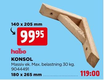 Jem&Fix Konsol erbjuda