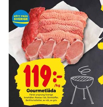 City Gross Dalsjöfors köttlåda erbjuda