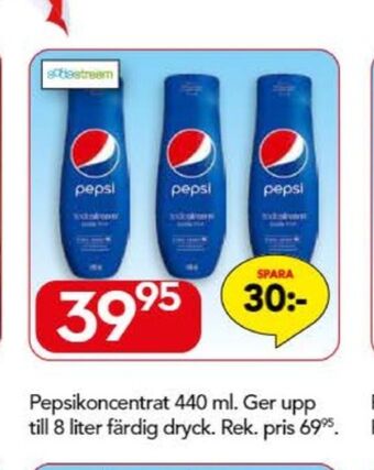 Bo Ohlsson Sodastream smaksättare erbjuda