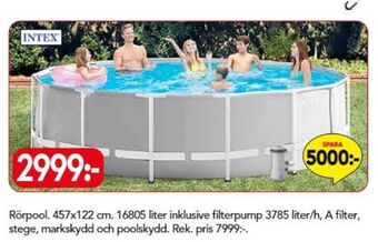 Bo Ohlsson Intex pool erbjuda
