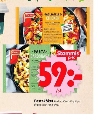 Findus pastarätter
