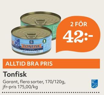 Hemköp Tonfisk erbjuda