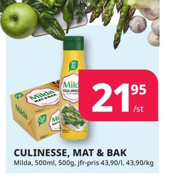 Milda margarin