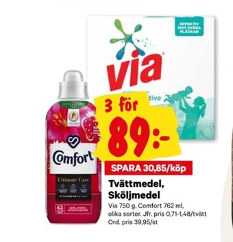 City Gross Comfort sköljmedel erbjuda