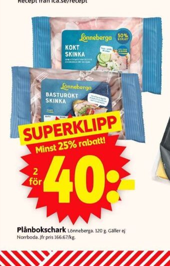 ICA Supermarket Lönneberga skinka erbjuda