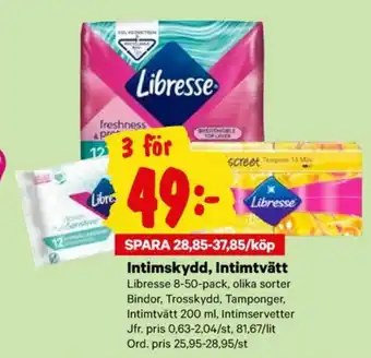Libresse Trosskydd