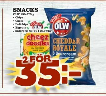 Bonum Matmarknad Snacks erbjuda