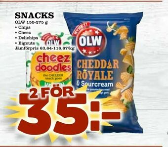 Din Mat Snacks erbjuda