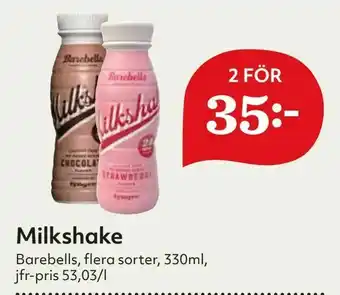 Hemköp Milkshake erbjuda