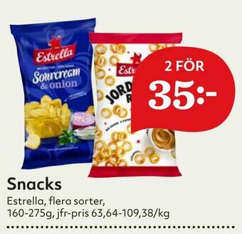 Hemköp Snacks erbjuda