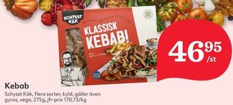 Hemköp Kebab erbjuda