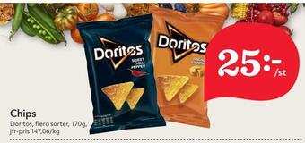 Hemköp Chips erbjuda