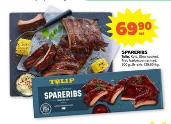 Coop Forum Spareribs erbjuda