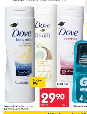 Rusta Dove bodylotion erbjuda
