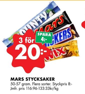 ÖoB Mars stycksaker erbjuda