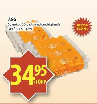 Matvärlden Tensta Ägg erbjuda