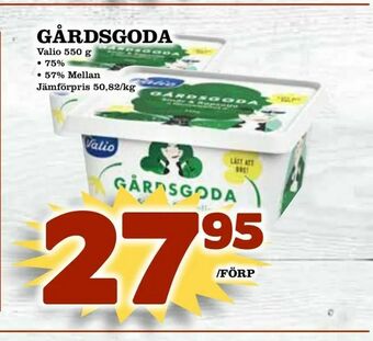 Matvärlden Tensta Gårdsgoda erbjuda