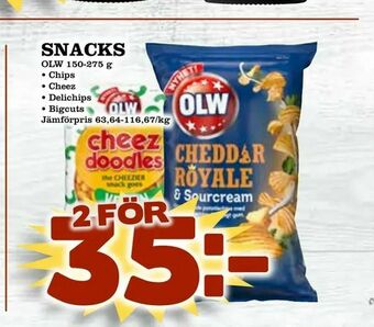 Nya Pulsen Snacks erbjuda