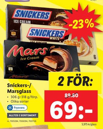 Lidl Snickers-/ marsglass erbjuda