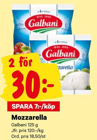 City Gross Mozzarella erbjuda