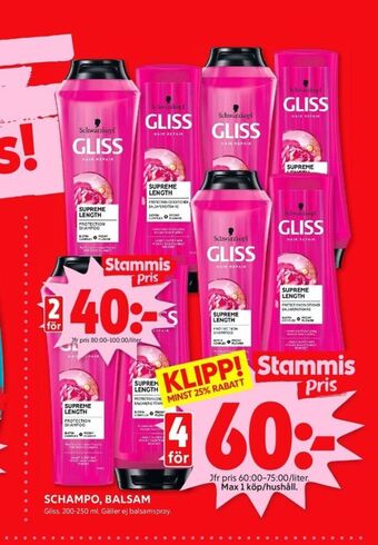ICA Kvantum Gliss balsam erbjuda