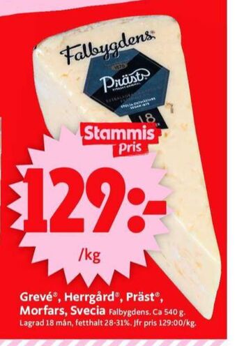ICA Supermarket Falbygdens grevé erbjuda