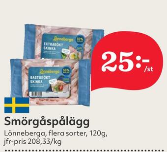 Hemköp Smörgåspålägg erbjuda