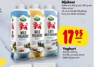 City Gross Arla yoghurt erbjuda