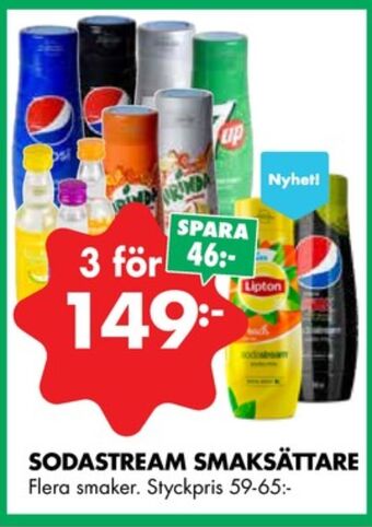 ÖoB Sodastream smaksättare erbjuda