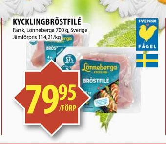 Matvärlden Tensta Kycklingbröstfilé erbjuda