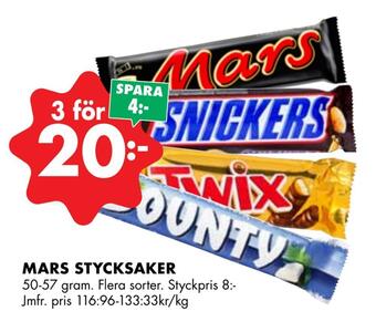 ÖoB Mars stycksaker erbjuda