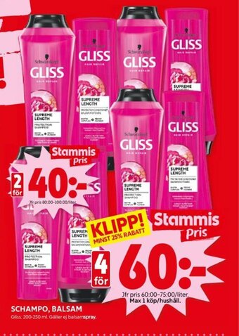 ICA Kvantum SCHAMPO, BALSAM Gliss. 200-250 ml. erbjuda