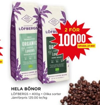 Next generation kaffebönor