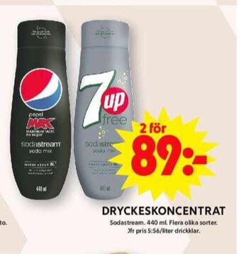 ICA Maxi Sodastream smaksättare erbjuda