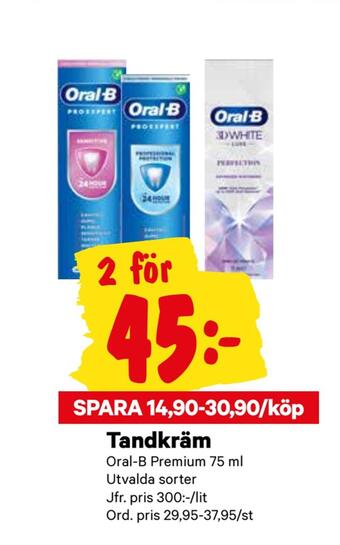 Tandkräm