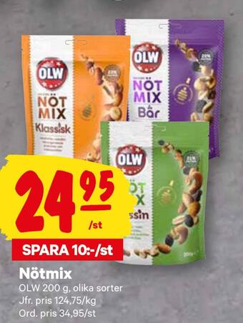 City Gross Nötmix erbjuda
