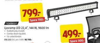 Jula Hamron arbetslampor erbjuda