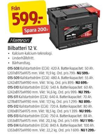 Jula Hamron bilbatteri erbjuda