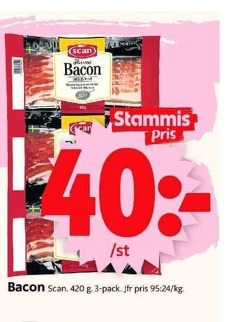 ICA Supermarket Bacon Scan erbjuda